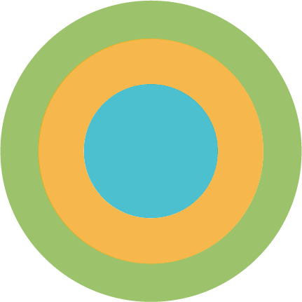 Round circle